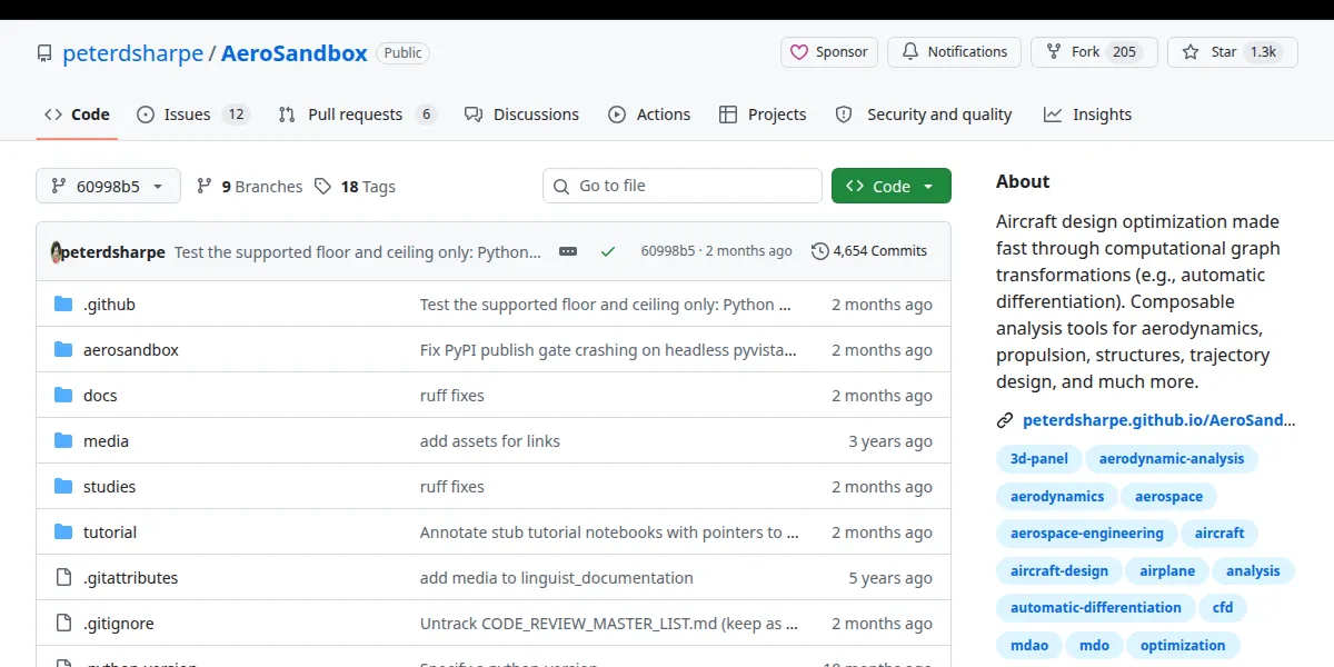 고정 버전 60998b5c3935의 peterdsharpe/AeroSandbox 저장소 GitHub 화면