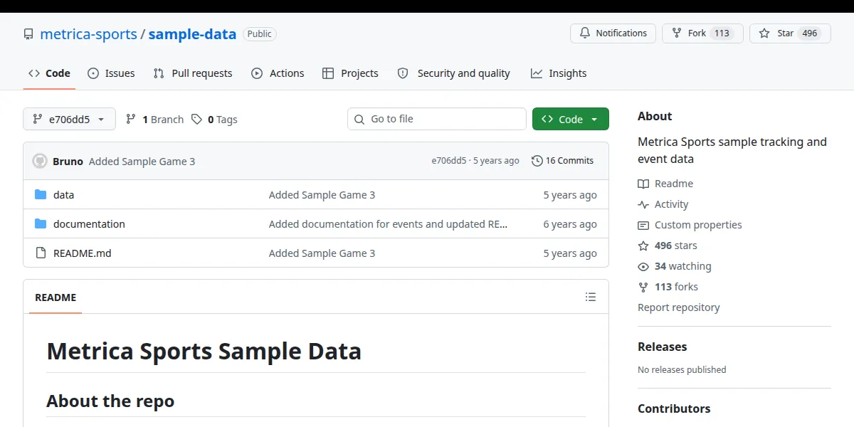 The metrica-sports/sample-data repository on GitHub at pinned version e706dd506b36