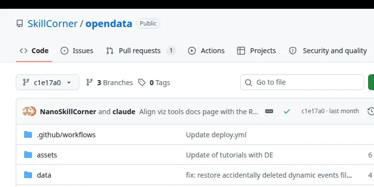 The SkillCorner/opendata repository on GitHub at pinned version c1e17a0cc3e0