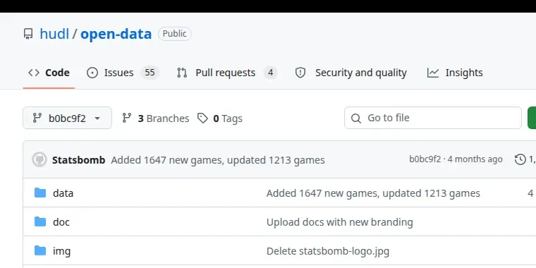 The hudl/open-data repository on GitHub at pinned version b0bc9f22dd77