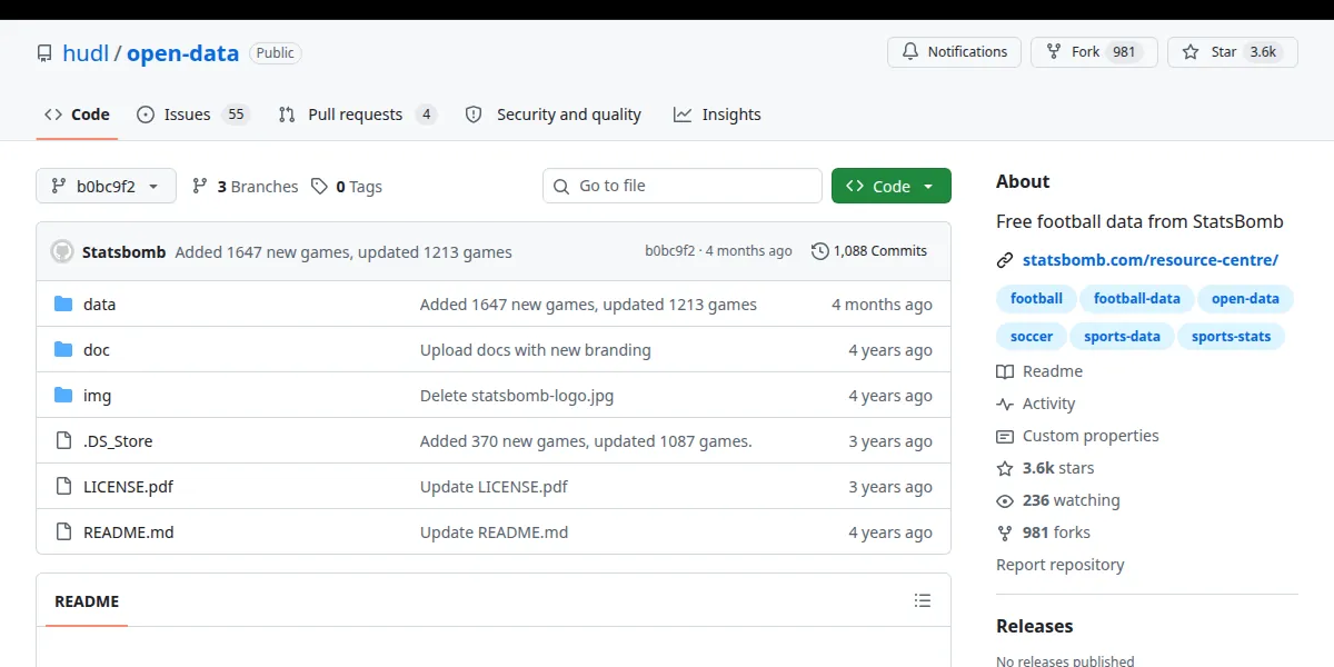 The hudl/open-data repository on GitHub at pinned version b0bc9f22dd77