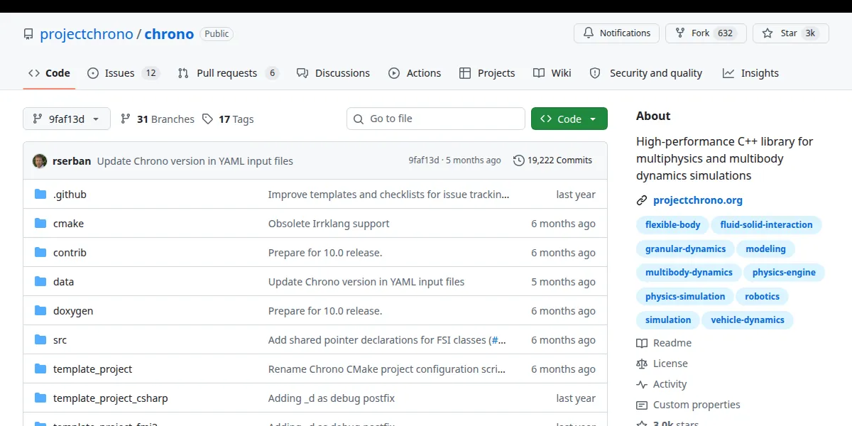 고정 버전 9faf13dd8f11의 projectchrono/chrono 저장소 GitHub 화면