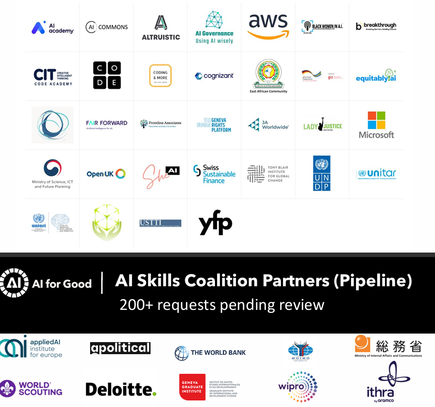AI Skills Coalition Partners pipeline screenshot with CIT Code Academy logo among partner logos and 200+ requests pending review text.