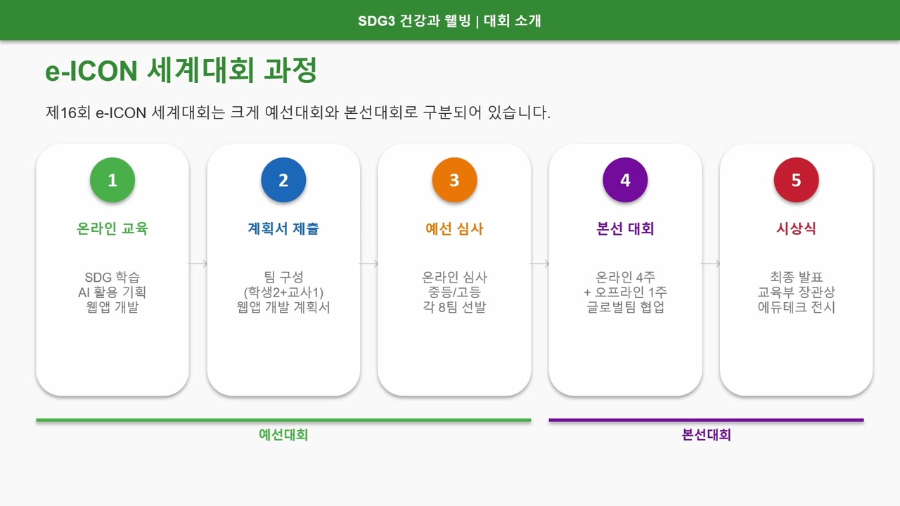 01차시 자료 화면 slide captured from 1774858566751_uvs6zj__KOR_01._e-ICON__________1_.mp4 at 03:08
