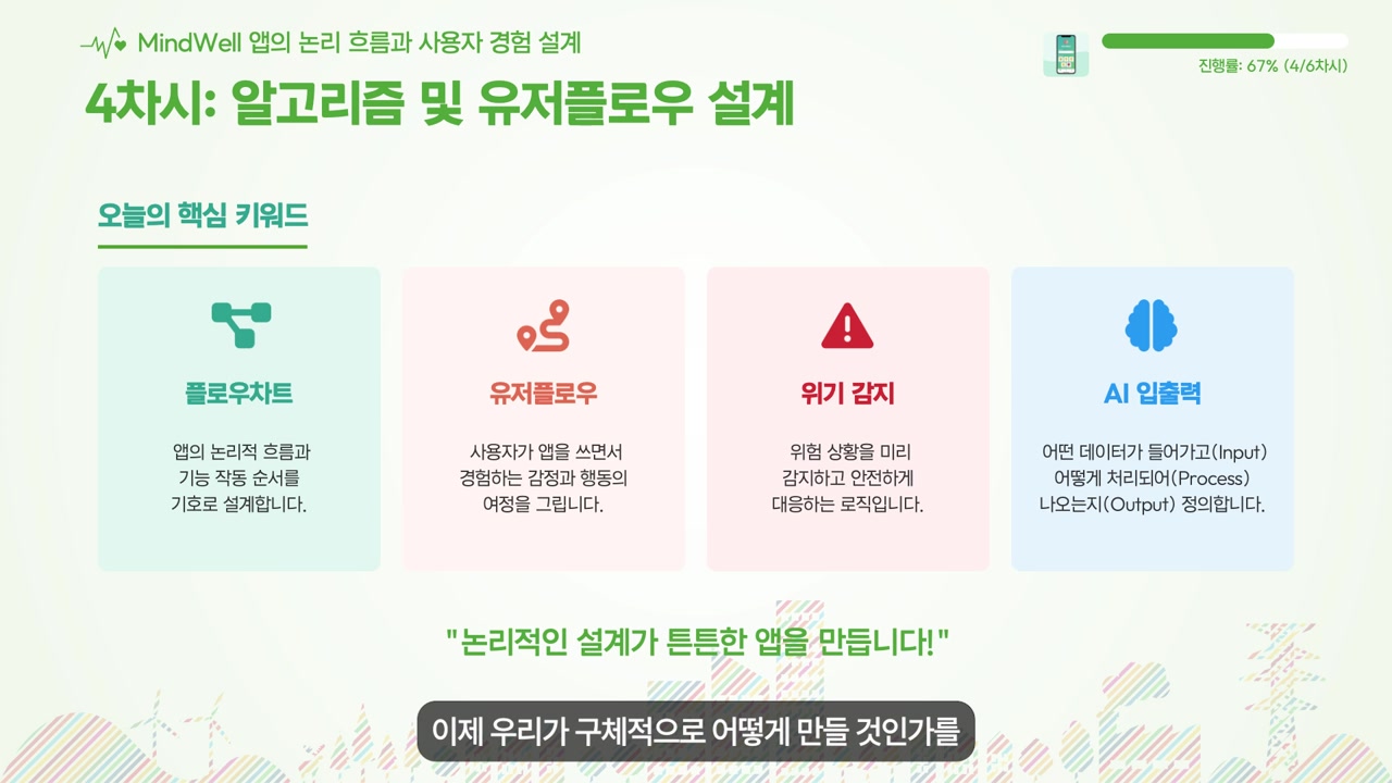 05차시 자료 화면 slide captured from 1776849547552_qfk440_04._Planning_AI.mp4 at 00:24