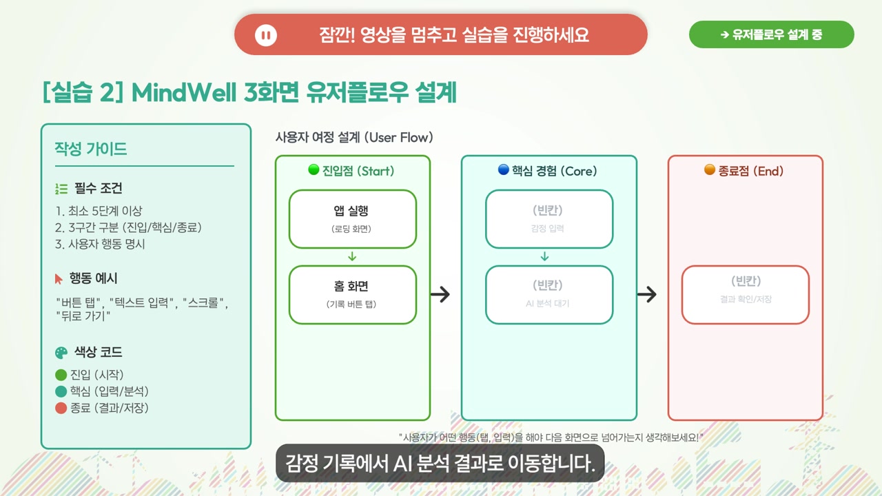 05차시 자료 화면 slide captured from 1776849547552_qfk440_04._Planning_AI.mp4 at 08:51