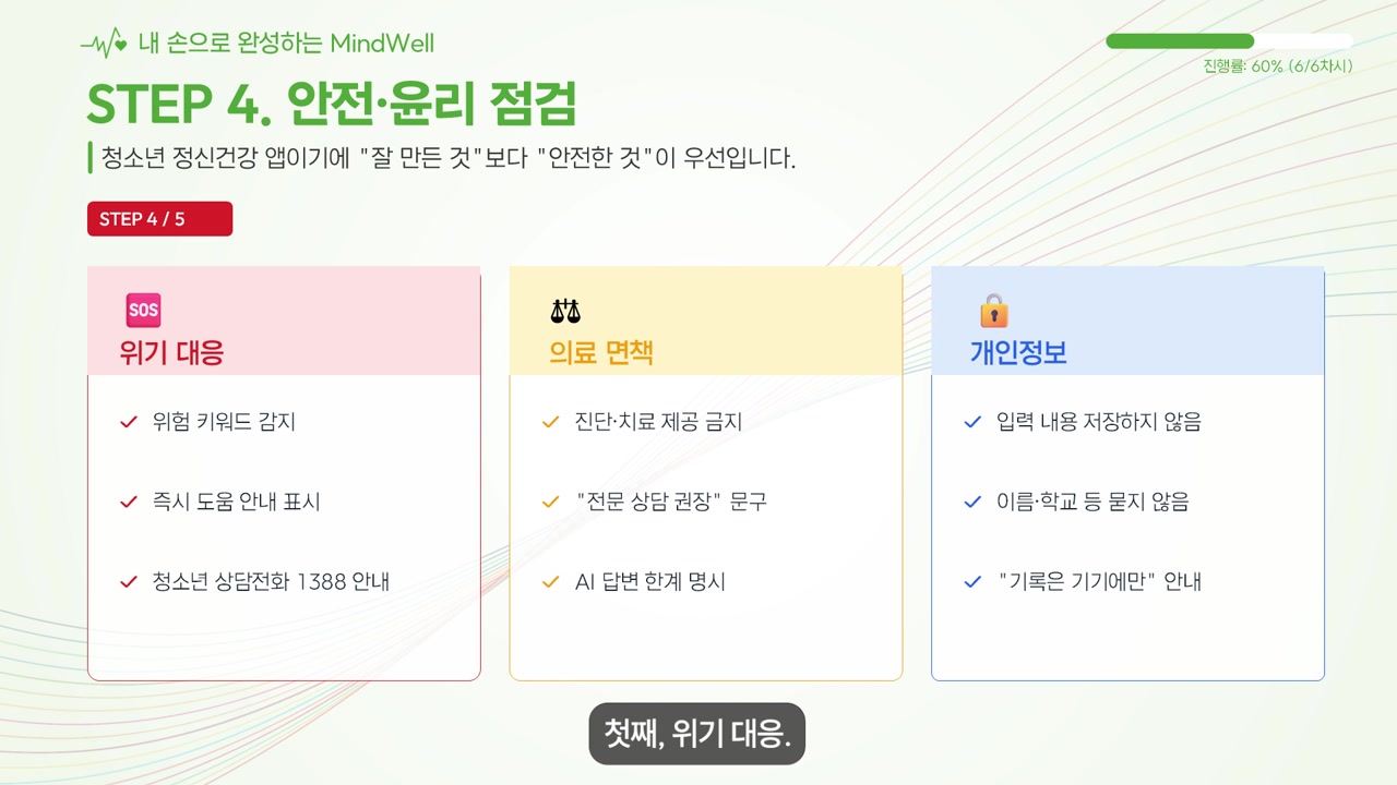 07차시 자료 화면 slide captured from 1778638462129_u07r6z_06._Planning_AI__1_.mp4 at 10:46
