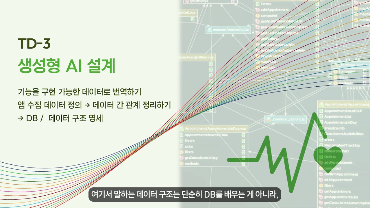 10차시 자료 화면 slide captured from 1777537856655_pl282j___2_9.__KOR__TD-3__________.mp4 at 00:15
