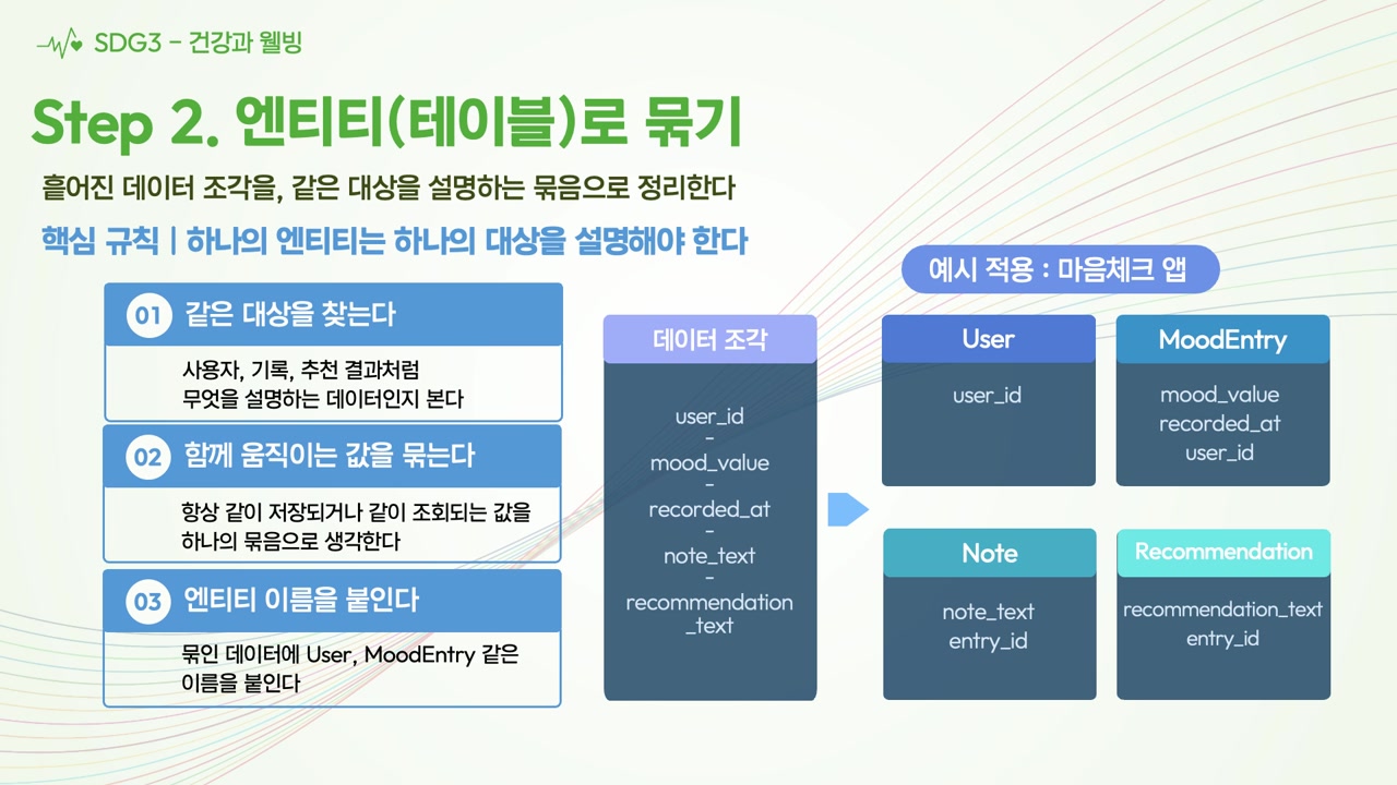 10차시 자료 화면 slide captured from 1777537856655_pl282j___2_9.__KOR__TD-3__________.mp4 at 06:52