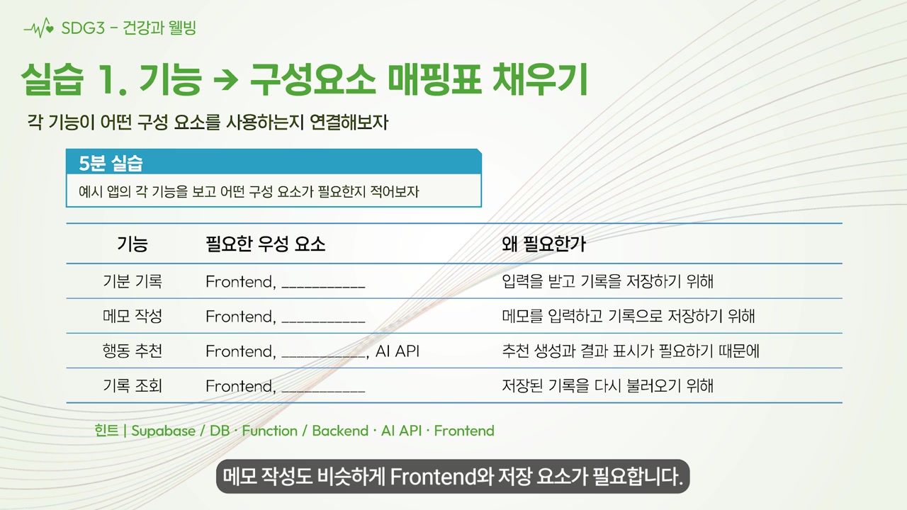 11차시 자료 화면 slide captured from 1777537993064_6k94bs_____10_____2.mp4 at 06:47