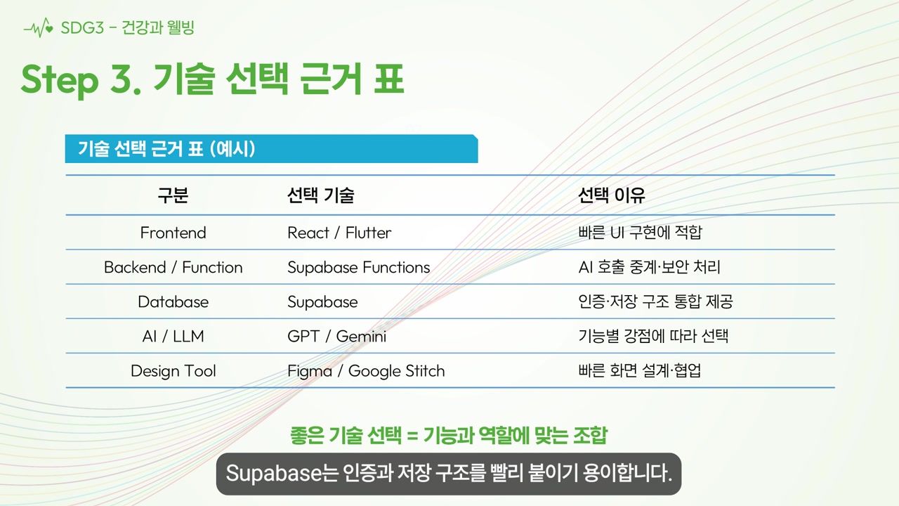 12차시 자료 화면 slide captured from 1778499046037_wwkjnw_11.__KOR__TD-5__________.mp4 at 13:24